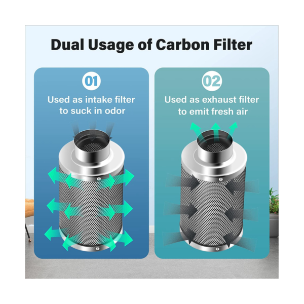 4 Inch Air Carbon Filter Odor Control, Reversible Flange, Pre-Filter Included, Smelliness Scrubber for Grow Tent Rooms - Image 7