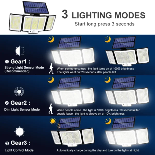 234LED Solar Light Outdoor Waterproof With Motion Sensor 3 Lighting Mode Security Light Solar Flood Light for Garden Garage Yard - Image 39