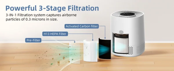 Smart WIFI Air Purifier Negative Ions Remove Formaldehyde PM2.5 And Odor Energy Efficient Air Quality Monitor Filtration System - Image 11