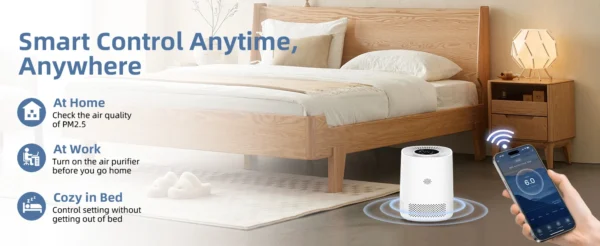 Smart WIFI Air Purifier Negative Ions Remove Formaldehyde PM2.5 And Odor Energy Efficient Air Quality Monitor Filtration System - Image 14