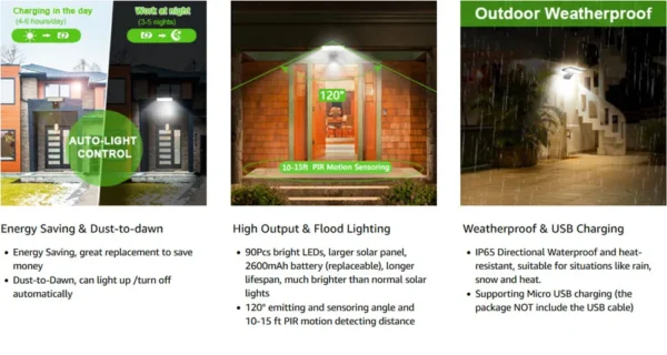 Solar Security Lights Solar Flood Lights Outdoor Waterproof with Motion Sensor 4 Modes 90 LEDs Wall Lights for Porch Yard Garden - Image 11