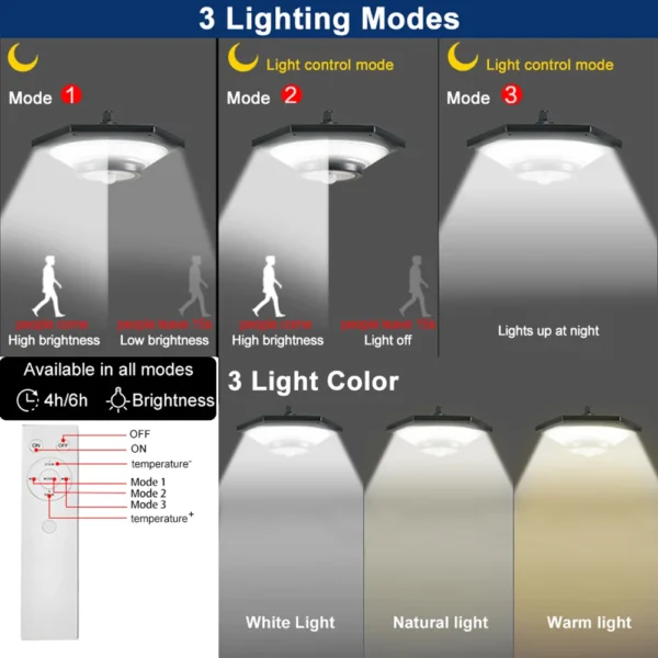 Solar Pendant Lights Outdoor Solar Shed Light Motion Sensor 288 LEDs Dimmable Indoor Barn Lamp Waterproof Gazebo Yard Garage Pat - Image 4