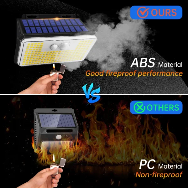2Pack 197led Solar Motion Sensor Lights Outdoor 3 Modes IP65 Waterproof Wireless Solar Light for Steps Yard Garden Fence Wall - Image 5
