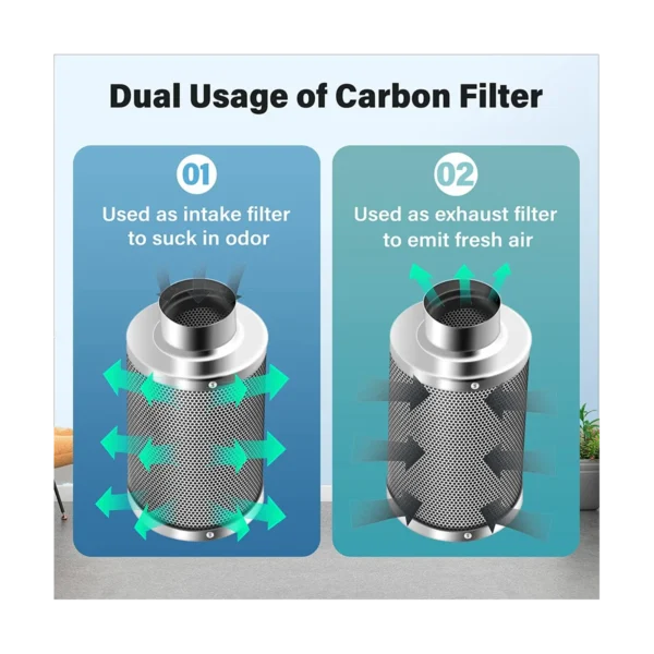 4 Inch Air Carbon Filter Odor Control, Reversible Flange, Pre-Filter Included, Smelliness Scrubber for Grow Tent Rooms - Image 4