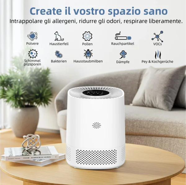 Smart WIFI Air Purifier Negative Ions Remove Formaldehyde PM2.5 And Odor Energy Efficient Air Quality Monitor Filtration System - Image 5
