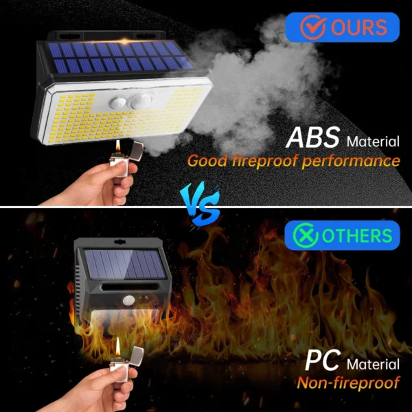 2Pack 197led Solar Motion Sensor Lights Outdoor 3 Modes IP65 Waterproof Wireless Solar Light for Steps Yard Garden Fence Wall - Image 15