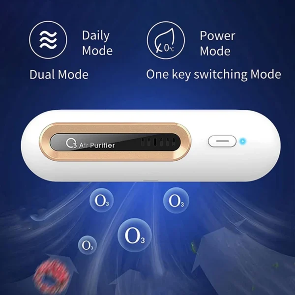 Xiao Mi O3 Ozone Generator Air Purifier,Refrigerator Deodorizer,Food Shelf Life Extender,Remove Smoke Pet Toilet Smell for Odors - Image 5