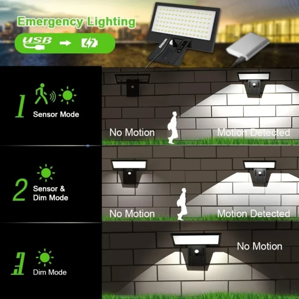 Solar Security Lights Solar Flood Lights Outdoor Waterproof with Motion Sensor 4 Modes 90 LEDs Wall Lights for Porch Yard Garden - Image 4