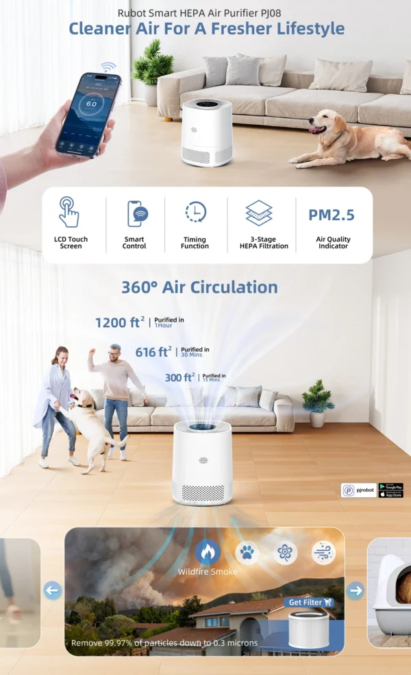 Smart WIFI Air Purifier Negative Ions Remove Formaldehyde PM2.5 And Odor Energy Efficient Air Quality Monitor Filtration System - Image 8
