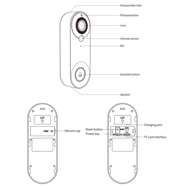1080P Wireless Video Doorbell Camera WiFi Smart Door Bell Tuya Smart Home Security Motion Detect Night Vision Intercom Doorbell - Image 20