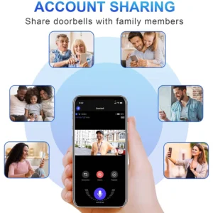 SmartHome