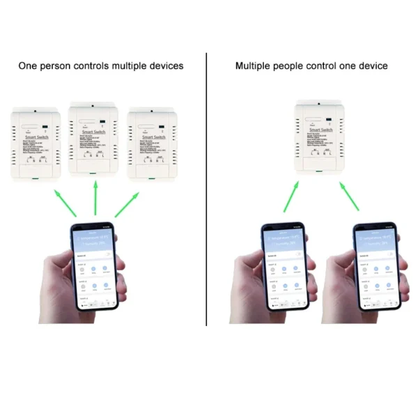 Mumubiz Tuya Zigbee Switch With Temperature Humidity Sensor ,Smart 16A 3000W Thermostat TH16 Data Monitoring Alexa Compatible - Image 16