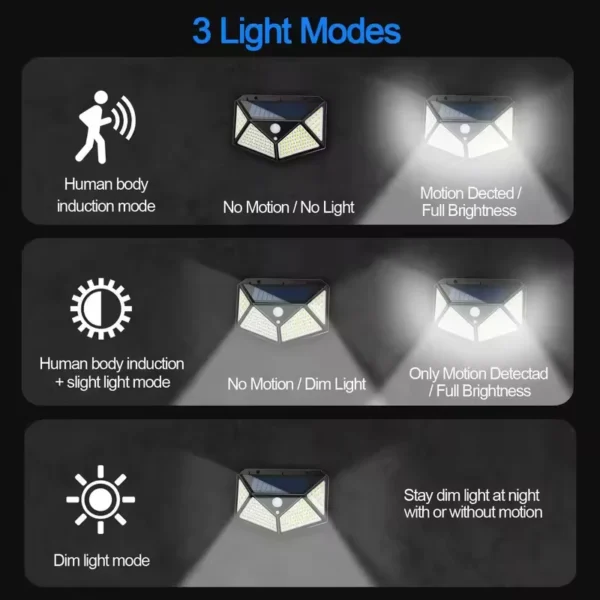 4PCS New Solar Lights Outdoor Wall Lamp PIR Motion Sensor 100LED Solar Powered Sunlight Street Light for Garden Courtyard Gifts - Image 2
