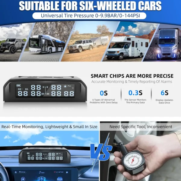 Tire Pressure Monitoring System, TPMS Wireless System with 6 Tire External Sensors & 6 Alarm Modes, LCD Display, Auto Sleep Mode - Image 3