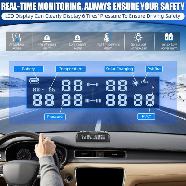 Tire Pressure Monitoring System, TPMS Wireless System with 6 Tire External Sensors & 6 Alarm Modes, LCD Display, Auto Sleep Mode - Image 5