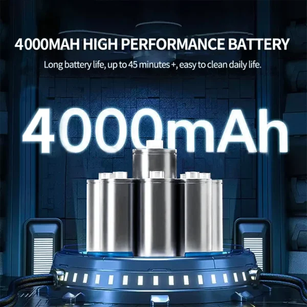 Car Vacuum Cleaner Strong Suction Cleaning Mini Machine Wireless Portable Handhled Blower Machine Air Duster for Home Appliances - Image 5